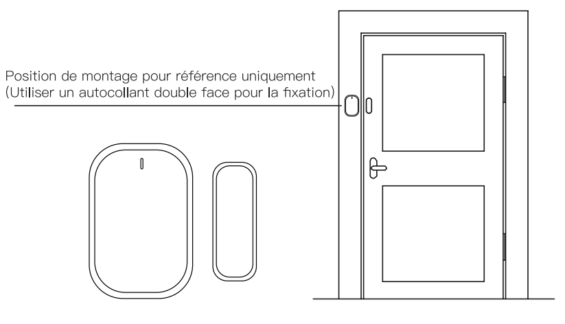 Installation du détecteur d'ouverture de porte et fenêtre ZigBee Moes ZSS-S01-GWM-C-MS